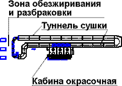Схема изделия